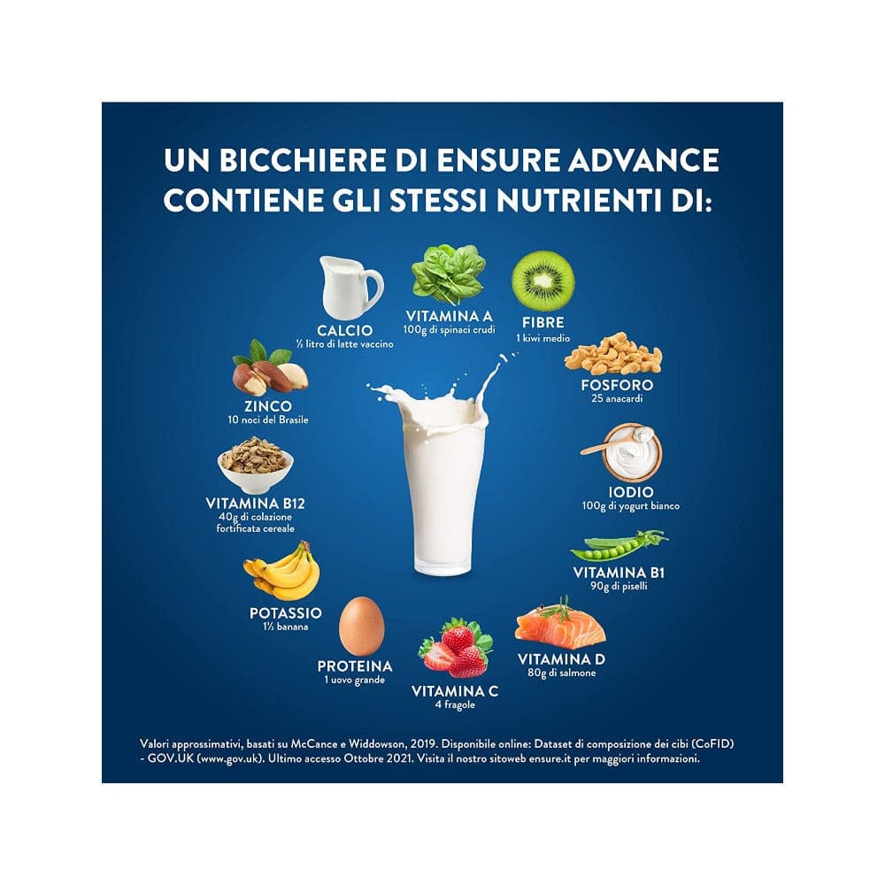 Kalium + Magnesium – 400 g Pulver | Ensure Nutrivigor Vanilla