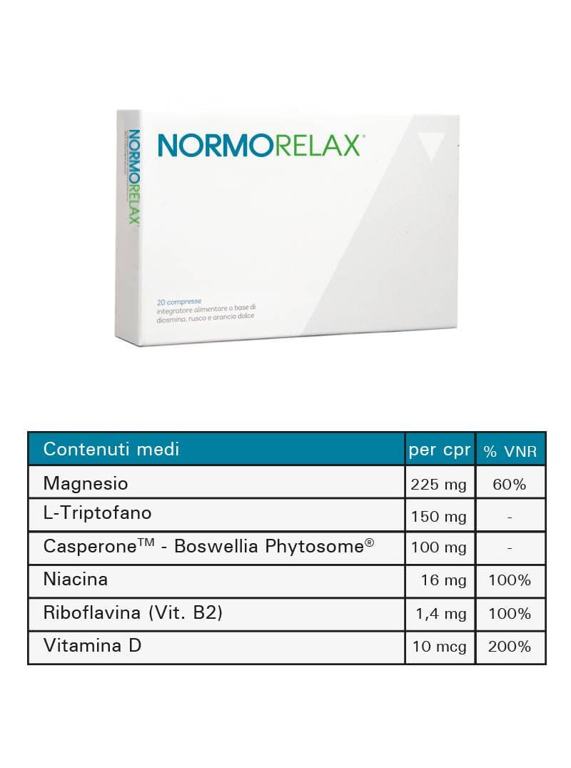 Normorelax – 20 überzogene Tabletten