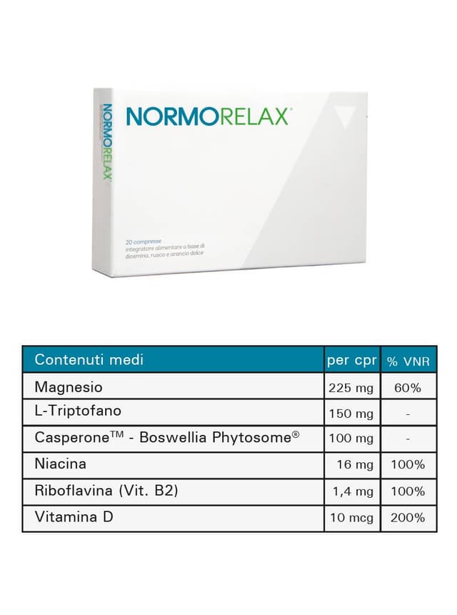 Normorelax – 20 überzogene Tabletten