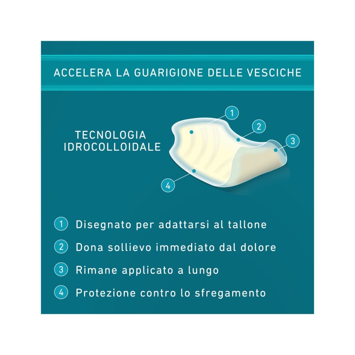 COMPEED Blasenpflaster Absätze – 5 Stück