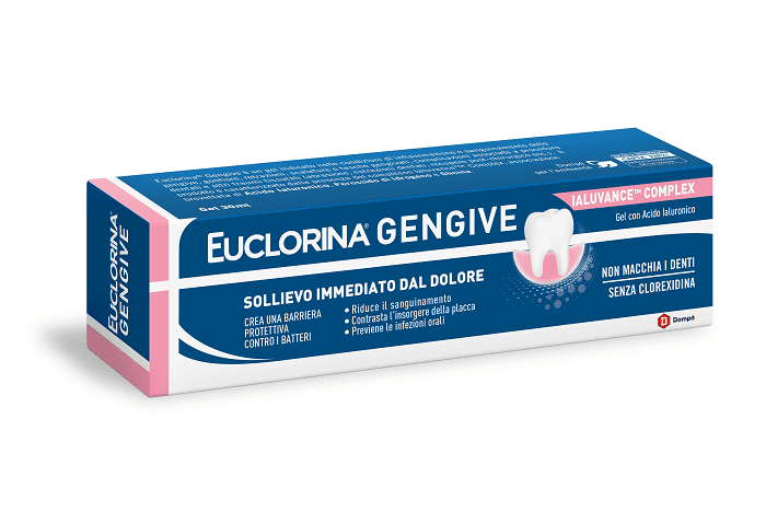 EUCLORINA GENGIVE GEL 30ML<
