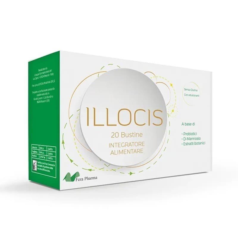 ILLOCIS 20BUST