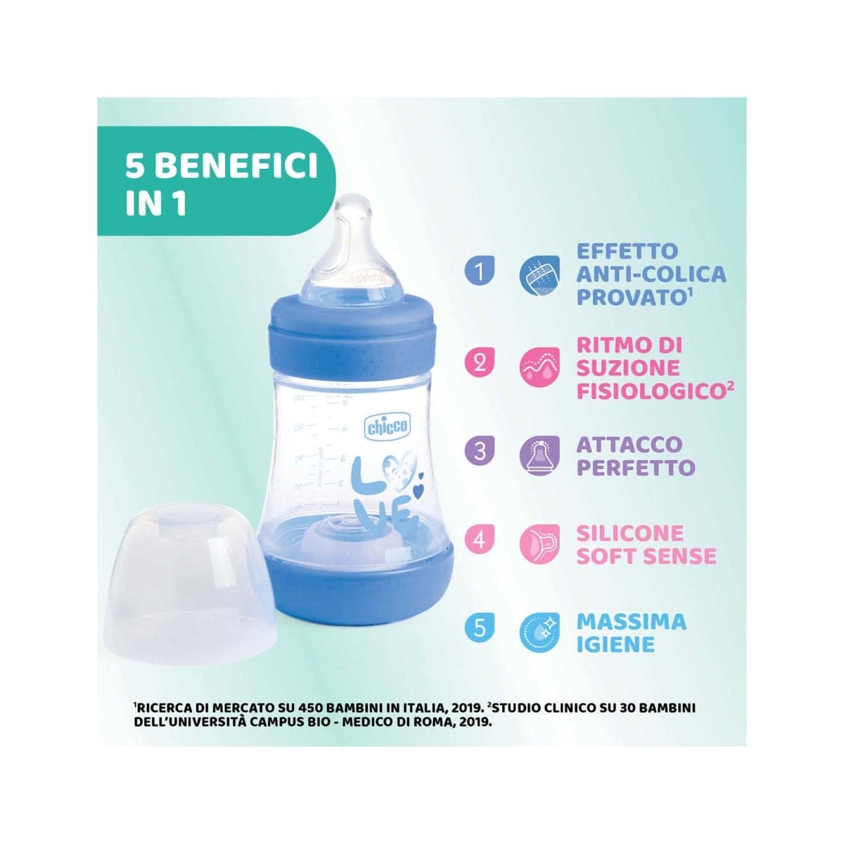 Chicco Biberon Slow Silikon P5 150 ml Boy