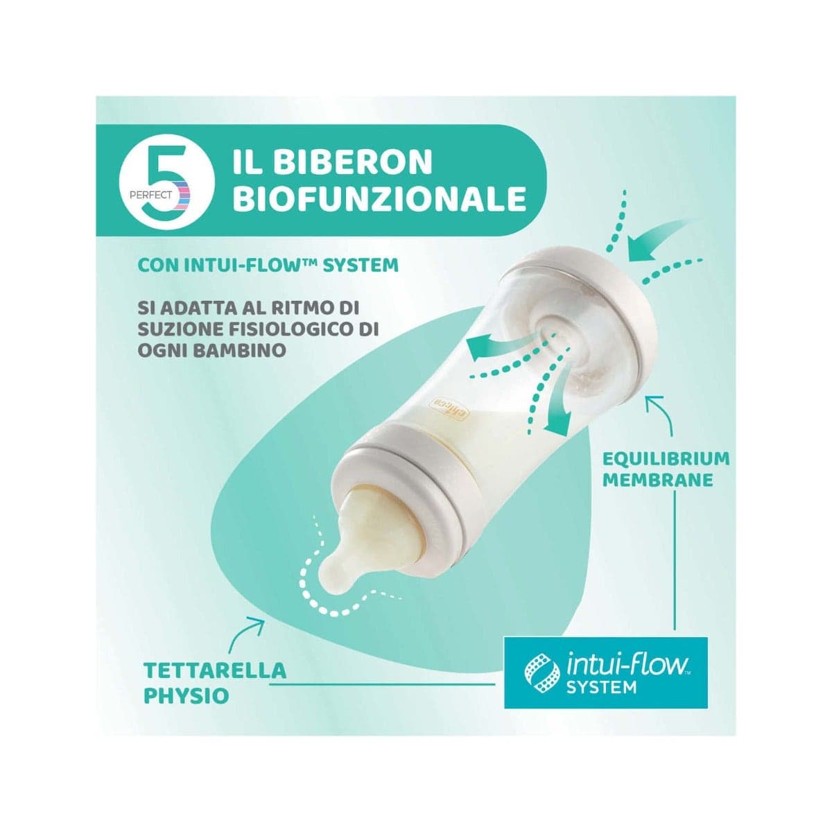 Chicco Biberon Slow Silikon P5 150 ml Boy