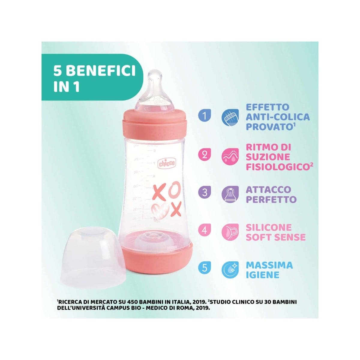 Chicco Biberon Slow Silikon P5 240 ml Girl