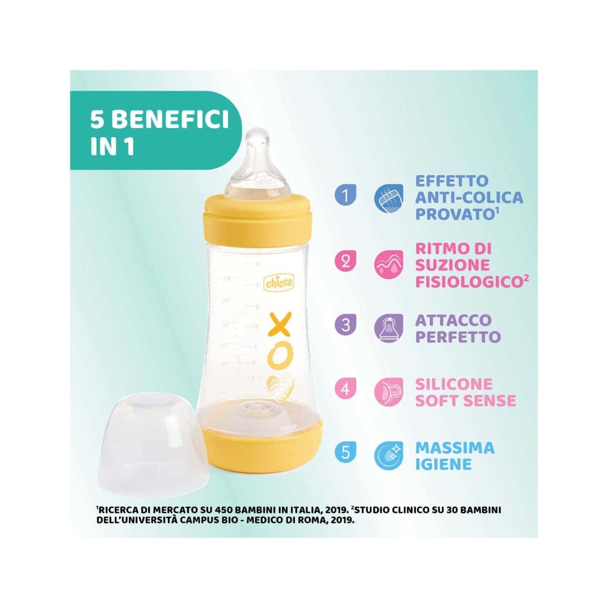 Ch Bib P5 – 240 ml Medizinisches Silikon