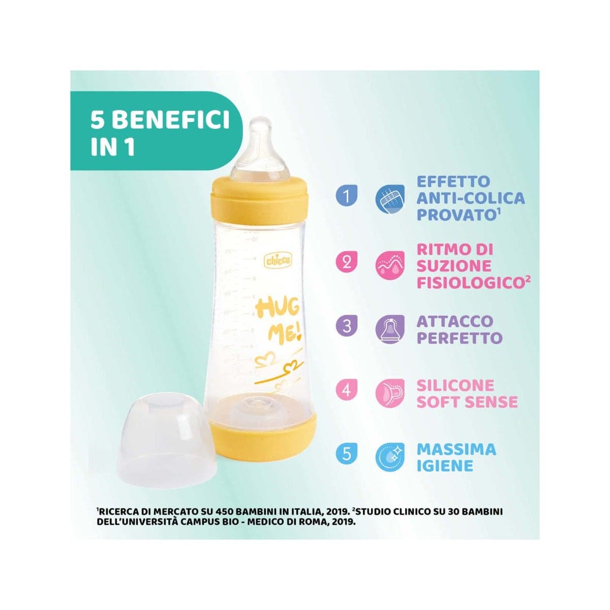Ch Bib P5 – 300 ml Silikon Fast