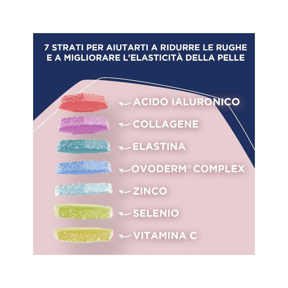 Upsa X Nourished Collagen – 30 Gummies