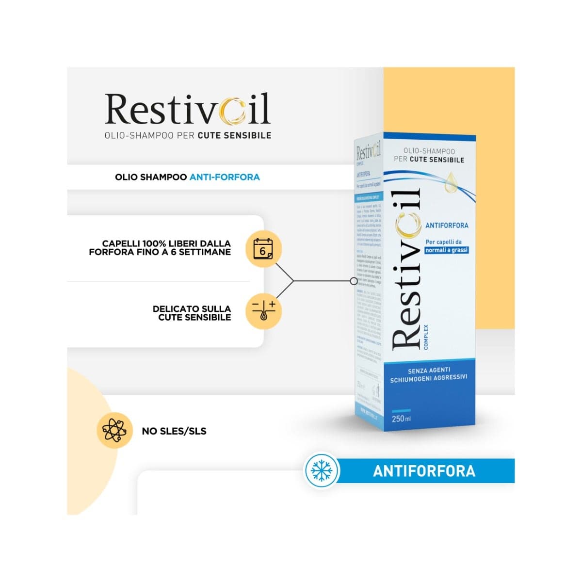 RESTIVOIL COMP SH FOR C/GRAS250M