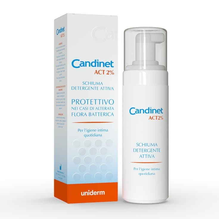 Candinet Act 2% – 150 ml