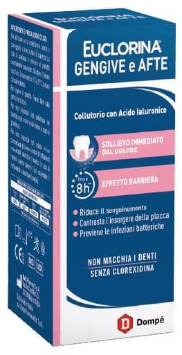 Euclorina Mundspülung für Zahnfleisch & Aphten