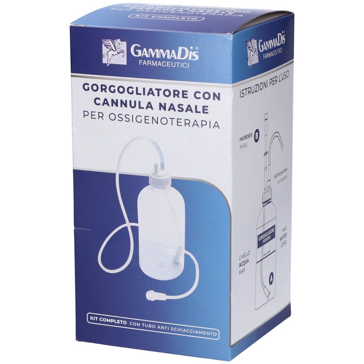 Gammagorg – Gorgo-Gurgellösung + Augentropfen Sauerstoff