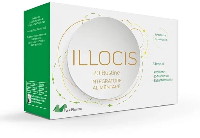 ILLOCIS 20BUST